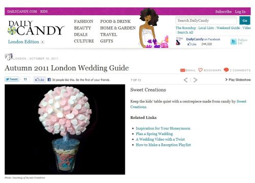 Sweet Creations in the Daily Candy 