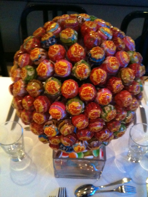 Chupa Chup Lolly Sweet tree