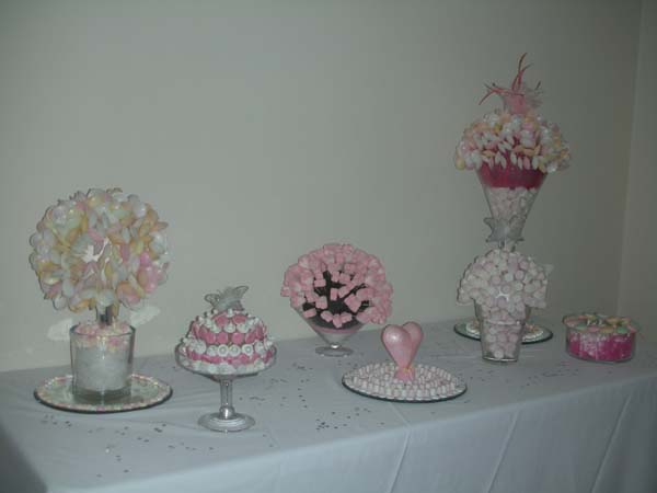 Candy Buffet