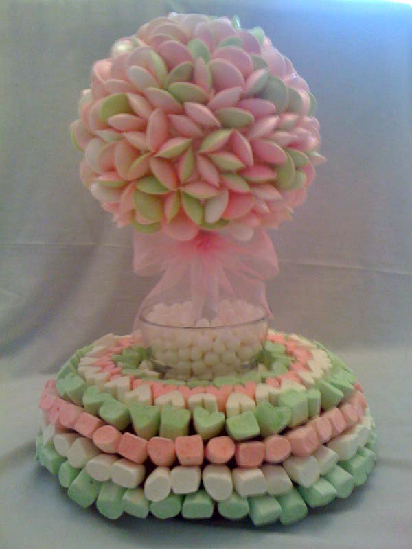 Flying Saucer Sweet Tree & Surround Sweet Creations