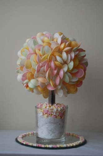 Sweet Tree